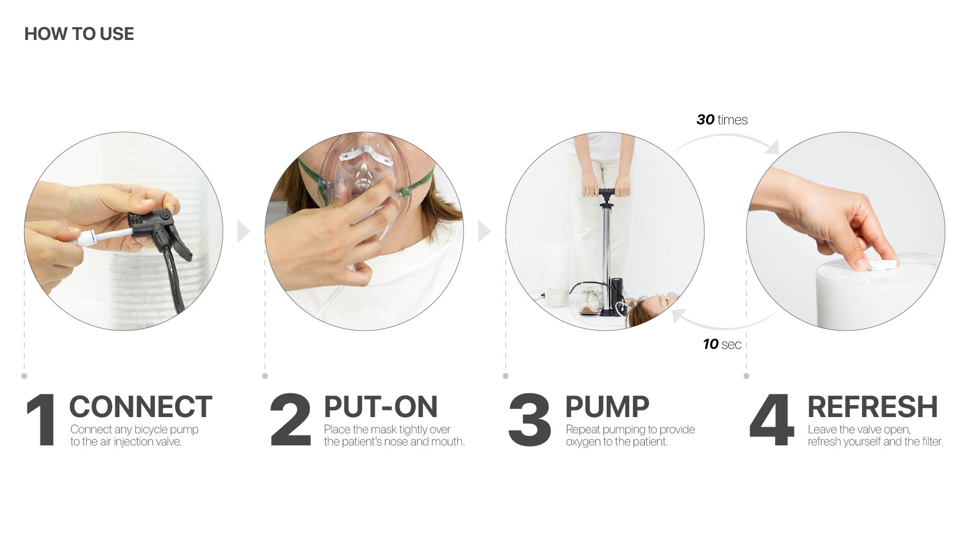 Oxynizer_Sustainable Non-electric Oxygen generator | 戴森设计大奖
